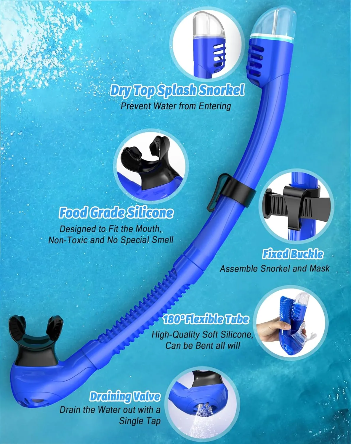 Greatever Snorkeling Gear for Adults, Snorkel Mask Set 180° Panoramic View Snorkel Gear