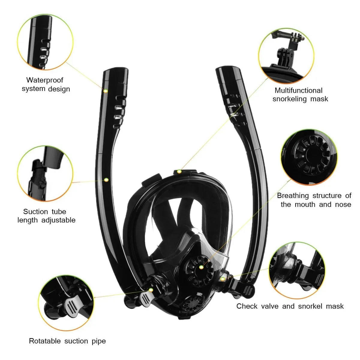 Snorkel Mask Full Face Diving Mask Snorkel  180° View