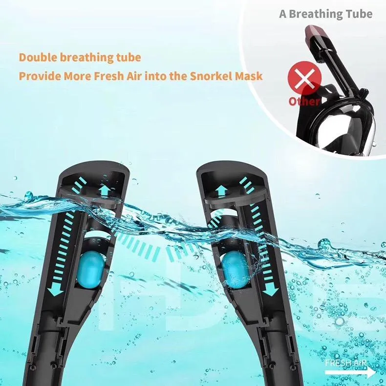 Snorkel Mask Full Face Diving Mask Snorkel  180° View